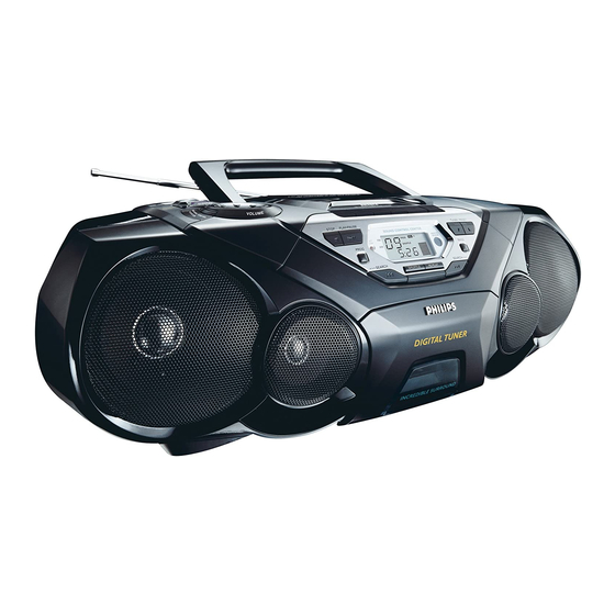 Philips AZ 1574 Manual Del Usuario