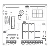 Apriclass CENTRAL UNIVERSAL ECU-2M Manual Del Usuario