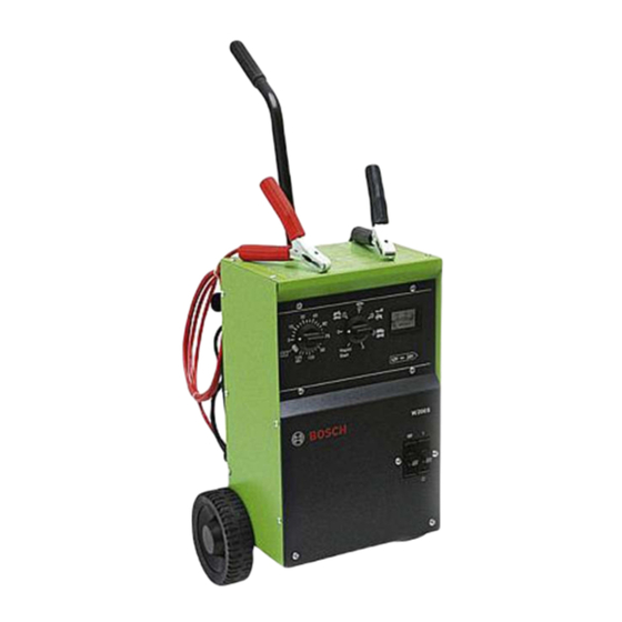 Bosch WL 200 S Instrucciones De Servicio