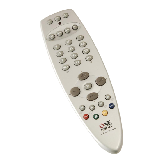One for All URC-3440 Manual De Instrucciones
