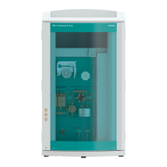 Metrohm 940 Professional IC Vario Guía Rápida