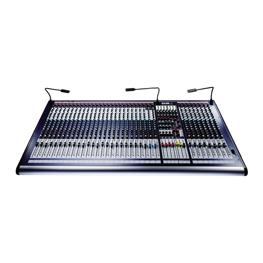 SoundCraft GB4 Manual De Usuario