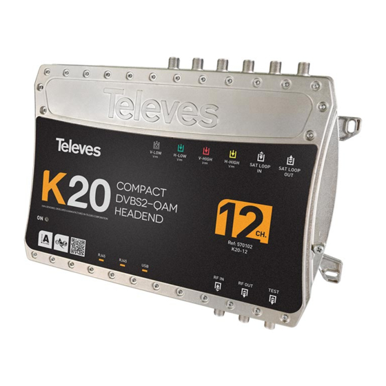 Televes K20 Serie Manual Del Usuario