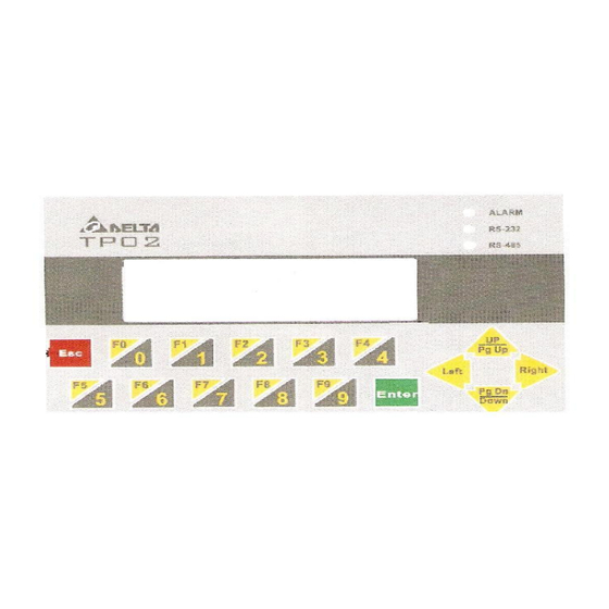 Delta TPO 2 Manual De Uso