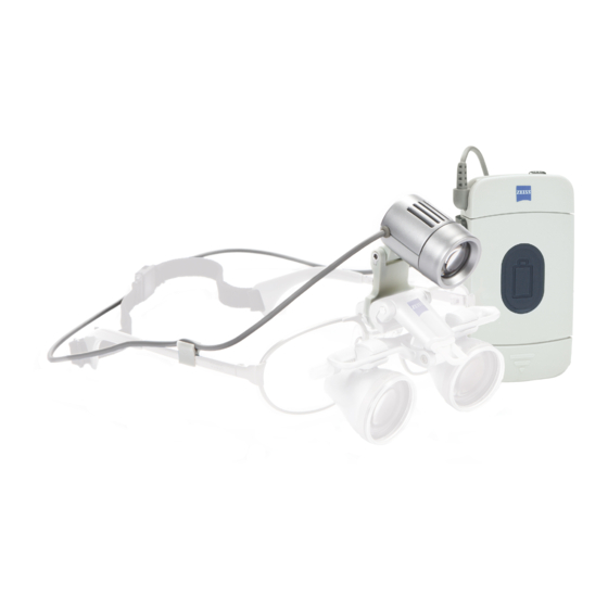 SCHOTT EyeMag Light II Manual Del Usuario