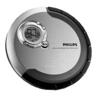 Philips AX5217 Manual De Instrucciones