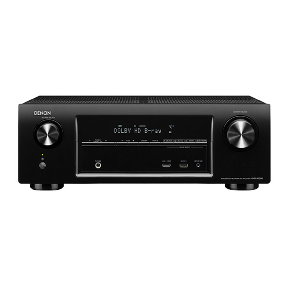 Denon AVR-X1000 Manual Del Usuario