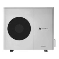Saunier Duval GeniaAir Split HA 8-5 OS 230V B3 Instrucciones De Funcionamiento