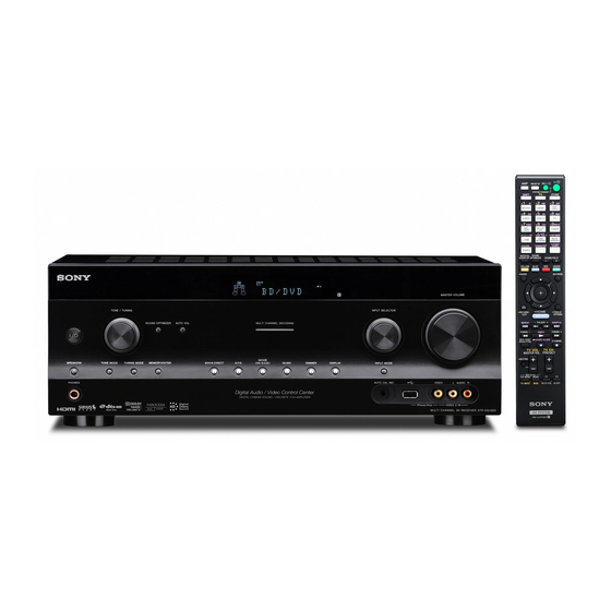 Sony STR-DN1020 Manual De Instrucciones