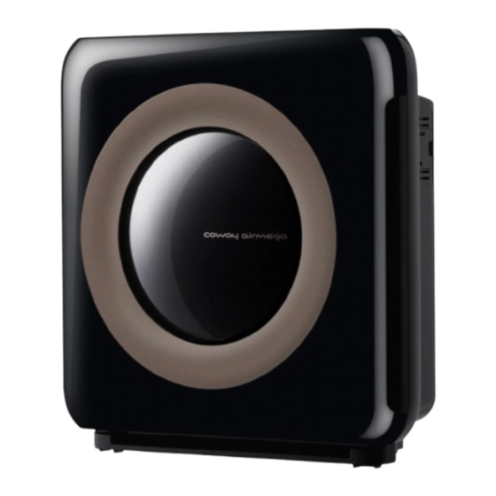 Coway Airmega AP-1512HHS Instrucciones De Uso