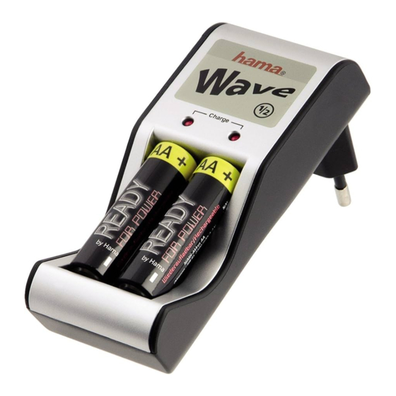 Hama Wave Manual De Instrucciones