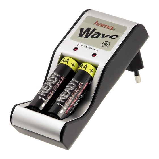 Hama Wave Instrucciones De Uso
