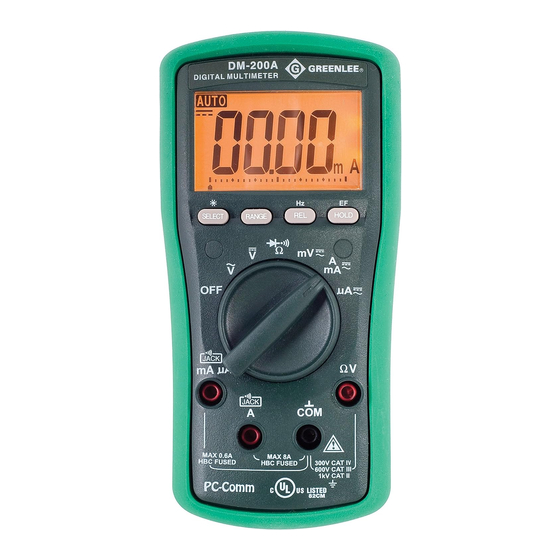 Greenlee DM-200A Manual De Instrucciones