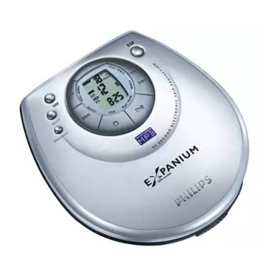 Philips EXP 200 Manual Del Usuario