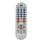 Controles Remotos Fussion RM-304 Manual De Instrucciones