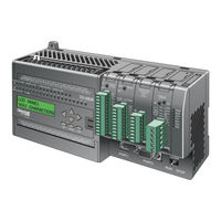 AutomationDirect PLC D0-06DR Manual Del Usuario