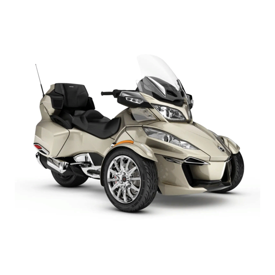 BRP CAN-AM SPYDER RT 2018 Manuales