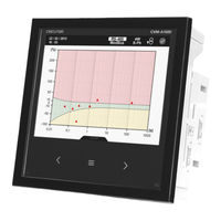 Circutor CVM-A1500 Guía De Configuración