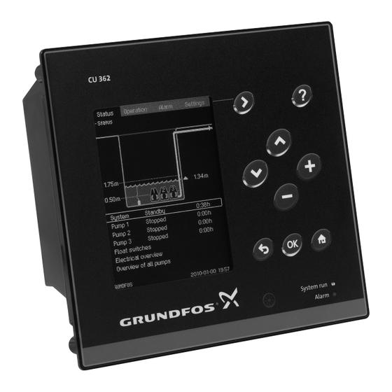 Grundfos CU 362 Instrucciones De Instalación Y Funcionamiento