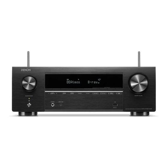 Denon AVR-X1700H Manual Del Usuario