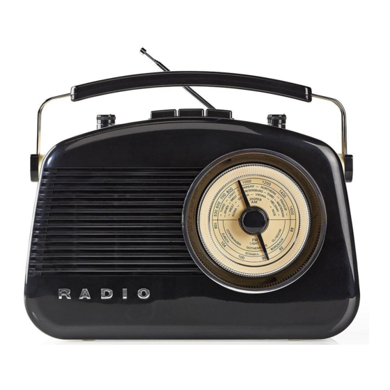 nedis RDFM5010 Serie Manual De Uso