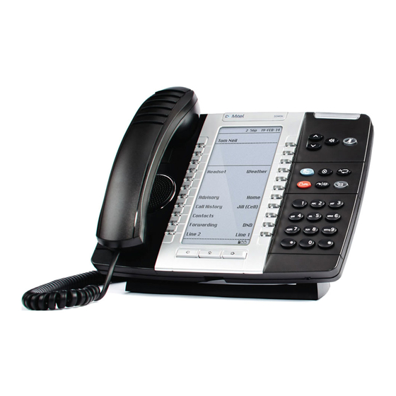 Mitel 5340 Guía De Referencia Rápida