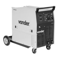 vonder MM 403 Manual De Instrucciones