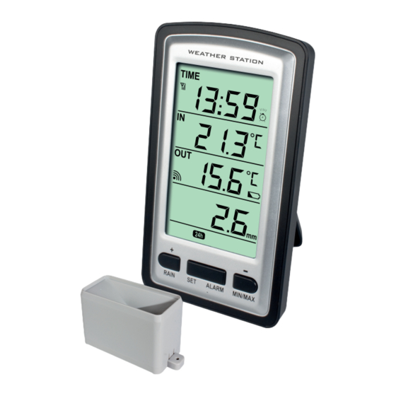 Alecto WS-1200 Modo De Empleo