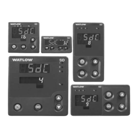Watlow SD Serie Manual Del Usuario