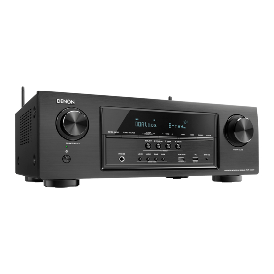 Denon AVR-S720W Manual Del Usuario