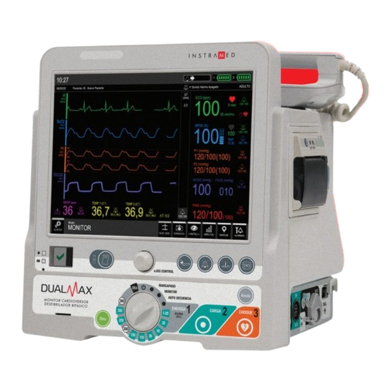 Instramed DUALMAX Manual Del Usuario