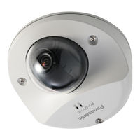 Panasonic WV-SFV110 Manual De Instrucciones