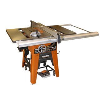 RIDGID TS3650 Manual Del Operador