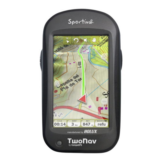 CompeGPS TwoNav Sportiva Guia Rápido