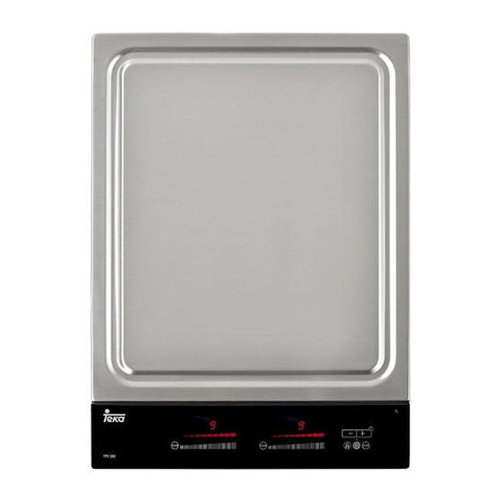 Teka TPI380 Instrucciones De Uso