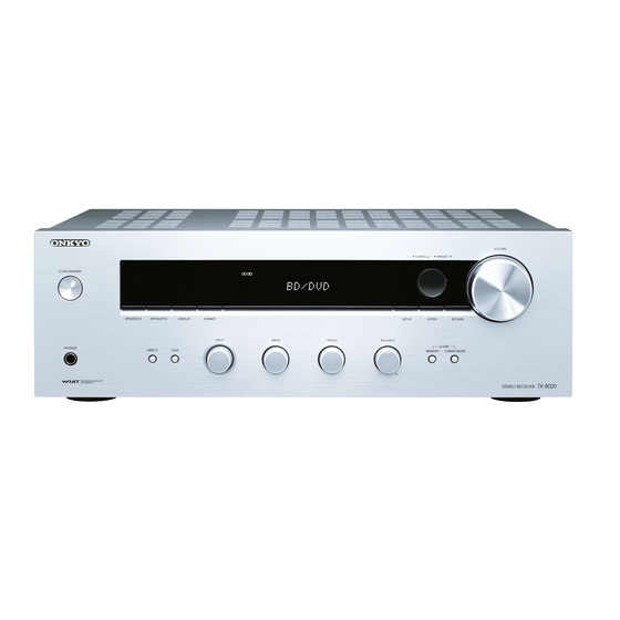 Onkyo TX-8030 Manual De Instrucciones