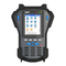 Registradores de Datos SKF Microlog GX Serie Manual Del Usuario