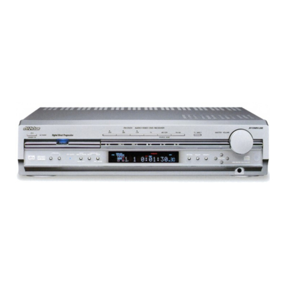 JVC RX-DV31SL Manual De Instrucciones