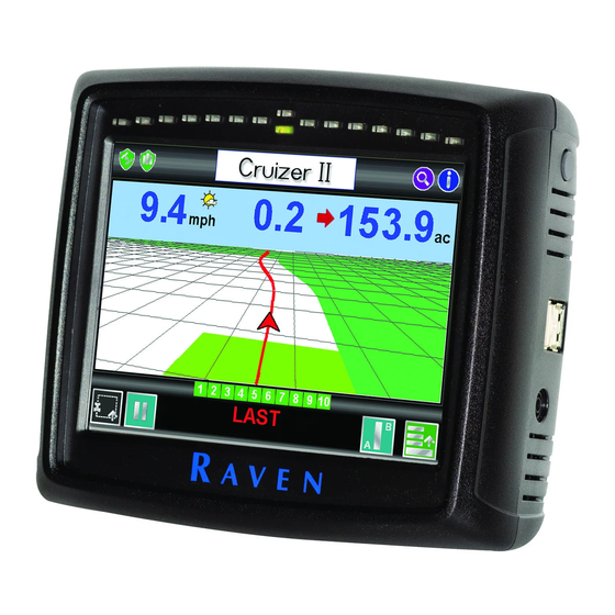 Raven Cruizer II Guía De Operación