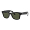 Manual de Ray-Ban Stories: gafas inteligentes