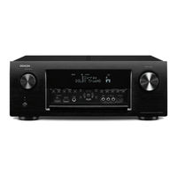 Denon AVR-3313CI Manuel De Instrucciones