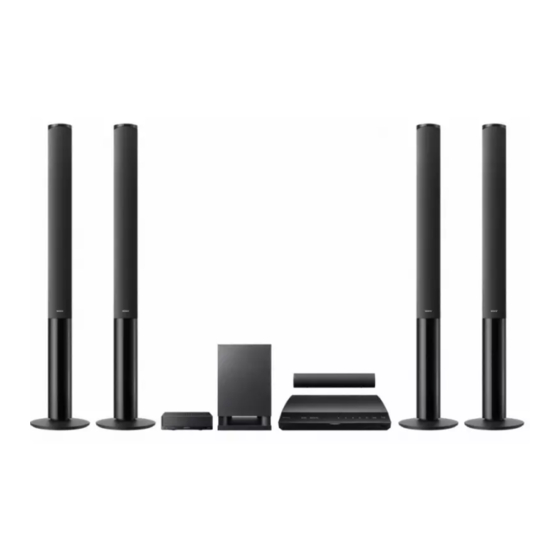 Sony BDV-E980 Guía De Ajuste Rápido