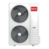 Giatsu JÓNICA GIA-FST3-O-48JON Manual De Usuario E Instalacion