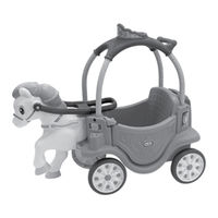 Little Tikes 642326M Manual De Instrucciones