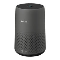 Philips AC0850/11 Manual De Usuario