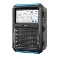 Munters Rotem One Manual Del Usuario