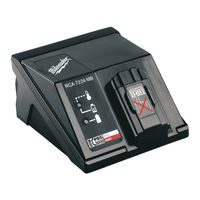 Milwaukee RCA 7224 MB Manual De Usuario