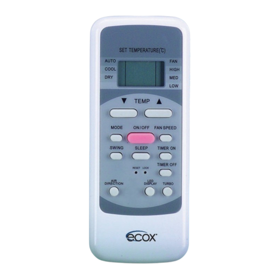 Ecox EDCM Manual De Usuario