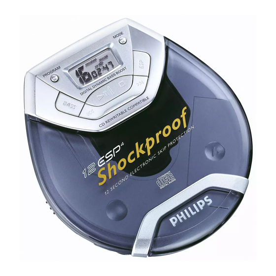 Philips AX2000 Manual De Instrucciones