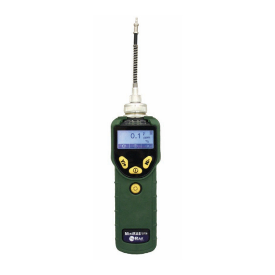 RAE Systems MiniRAE Lite Guia Del Usuario